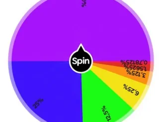 Canadian virtual casino rankings