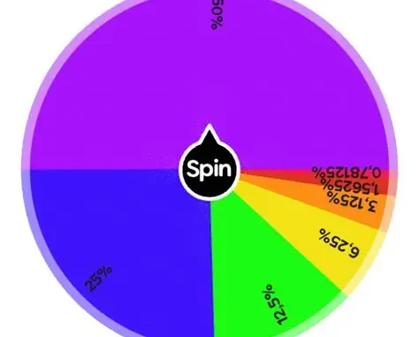 Canadian virtual casino rankings